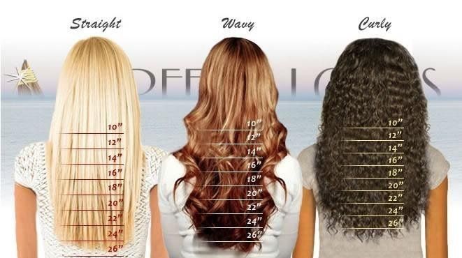 شکل فولیکول مو مشخص می کند که موهای شما صاف، موج دار یا مجعد است.