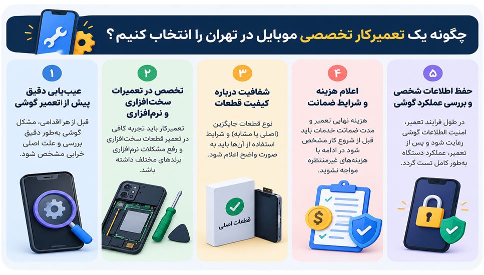 چگونه یک تعمیرکار تخصصی موبایل در تهران را انتخاب کنیم؟